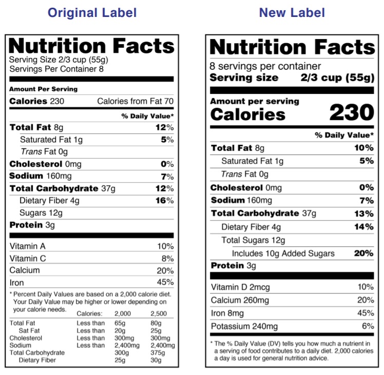 https://www.fda.gov/food/food-labeling-nutrition/changes-nutrition-facts-label