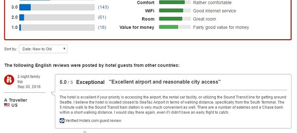 hotel-com-review