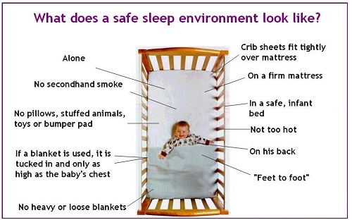 safe-infant-sleep-01