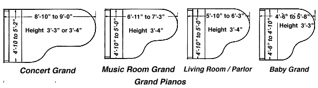 http://www.pianotea.com/types-of-verticals-and-grands/