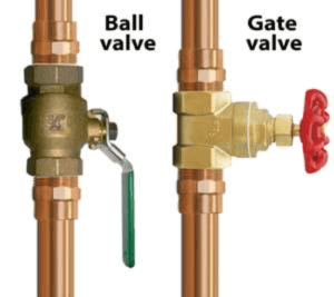 https://happyhiller.com/blog/how-to-find-shut-off-main-water-shutoff-valve/