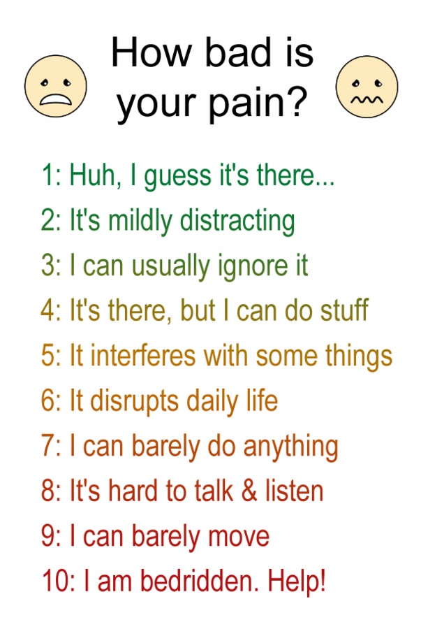 https://commons.wikimedia.org/wiki/File:Pain_scale_with_words.png